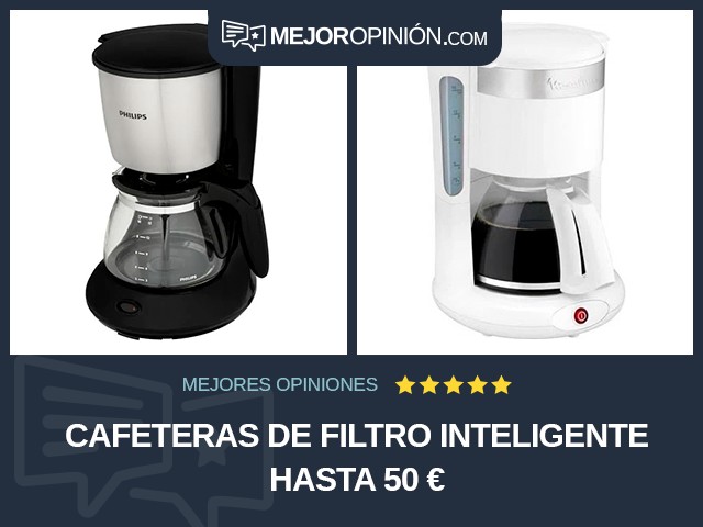 Cafeteras de filtro Inteligente Hasta 50 €