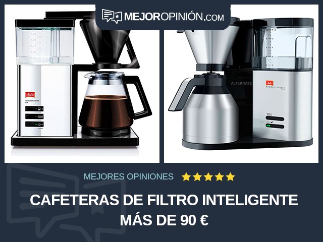 Cafeteras de filtro Inteligente Más de 90 €