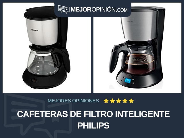 Cafeteras de filtro Inteligente Philips