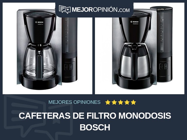 Cafeteras de filtro Monodosis Bosch