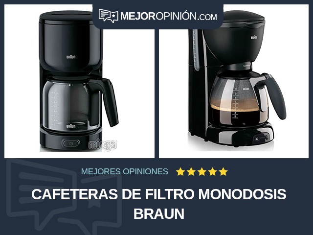 Cafeteras de filtro Monodosis Braun