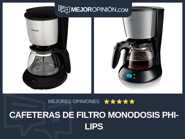 Cafeteras de filtro Monodosis Philips