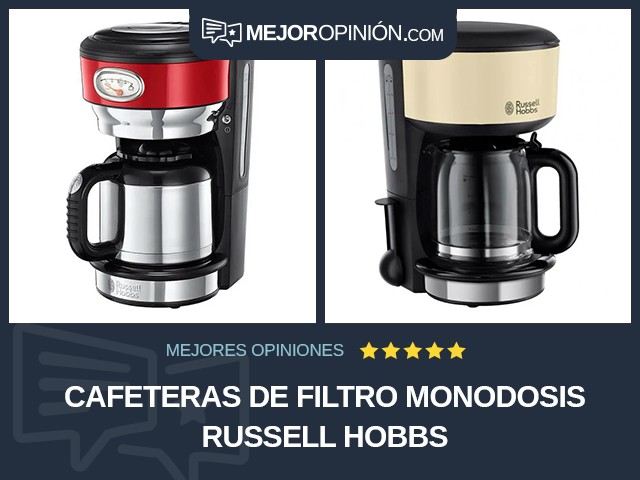 Cafeteras de filtro Monodosis Russell Hobbs