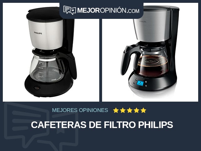 Cafeteras de filtro Philips