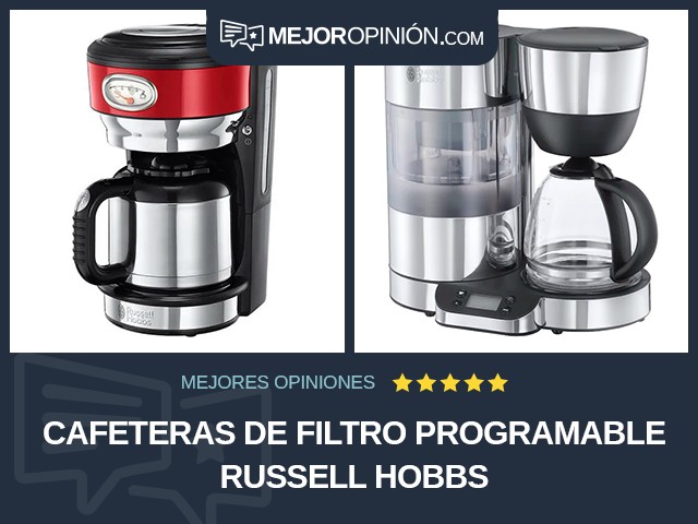 Cafeteras de filtro Programable Russell Hobbs