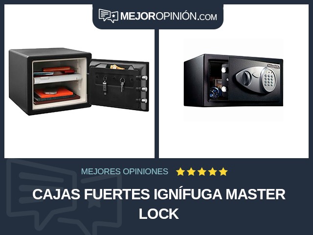 Cajas fuertes Ignífuga Master Lock