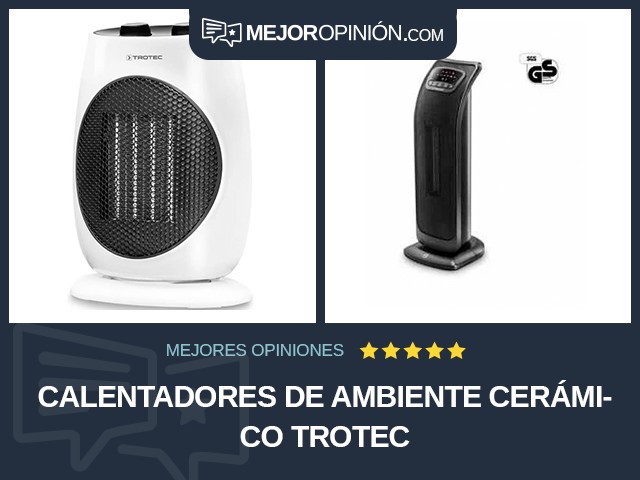 Calentadores de ambiente Cerámico Trotec