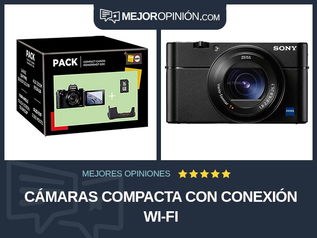 Cámaras Compacta Con conexión Wi-Fi