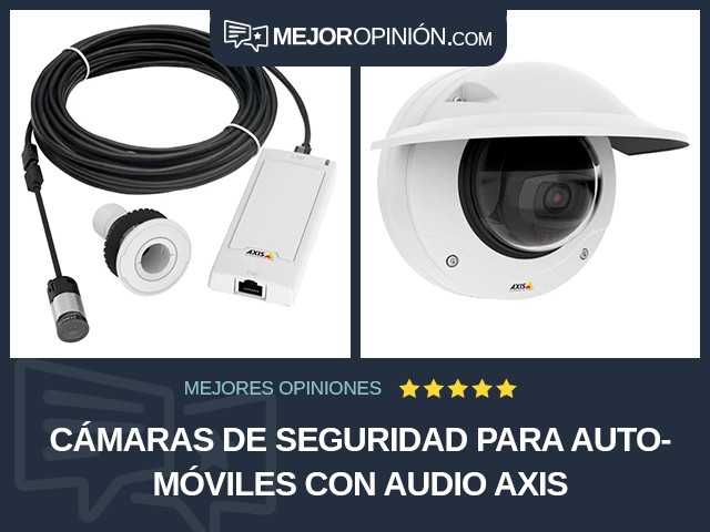 Cámaras de seguridad para automóviles Con audio Axis