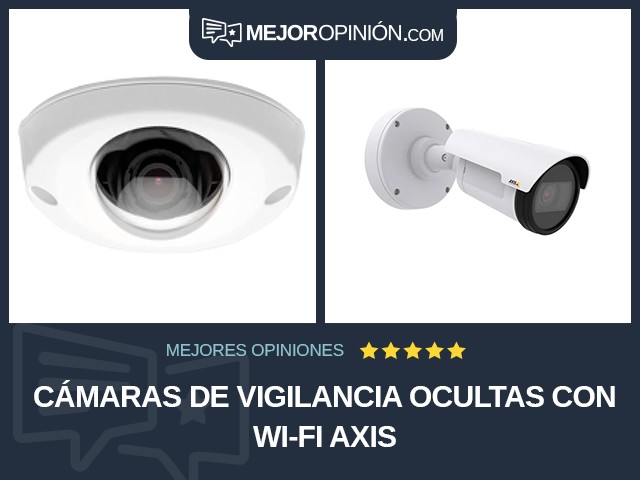 Cámaras de vigilancia ocultas Con Wi-Fi Axis