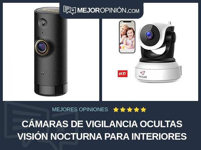 Cámaras de vigilancia ocultas Visión nocturna Para interiores