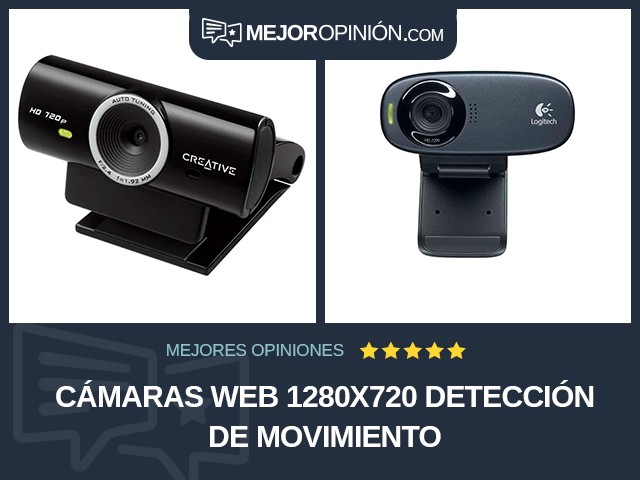 Cámaras web 1280x720 Detección de movimiento