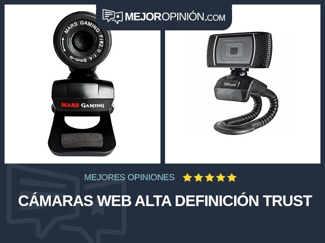 Cámaras web Alta definición Trust