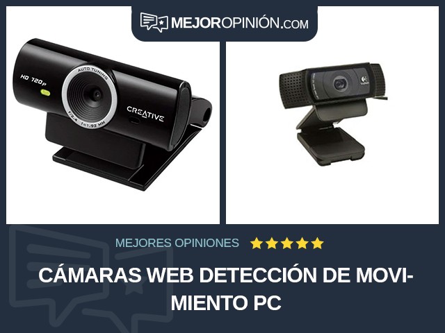 Cámaras web Detección de movimiento PC