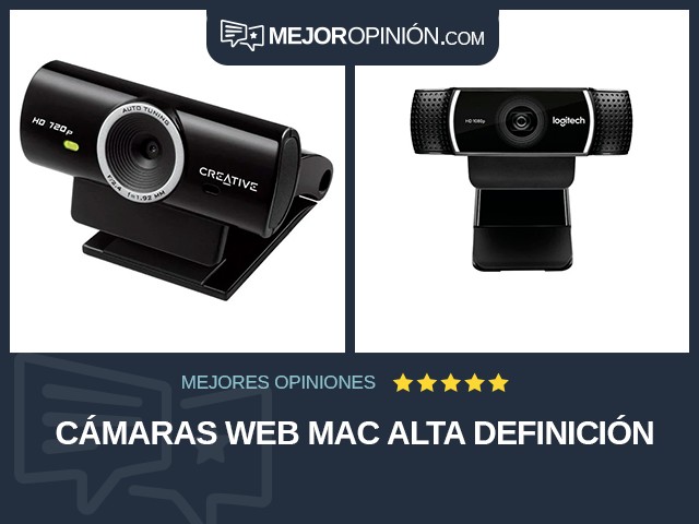 Cámaras web Mac Alta definición