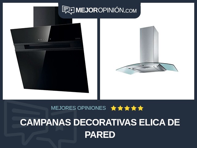 Campanas decorativas Elica De pared