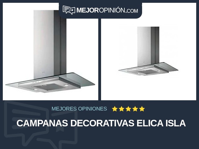 Campanas decorativas Elica Isla