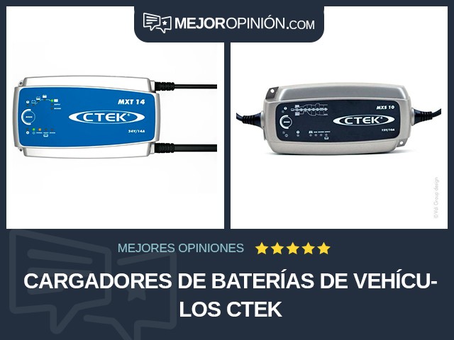 Cargadores de baterías de vehículos CTEK