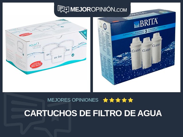 Cartuchos de filtro de agua