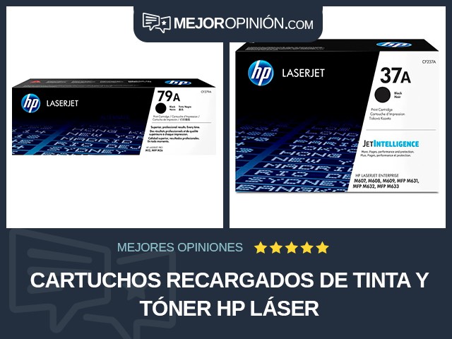 Cartuchos recargados de tinta y tóner HP Láser