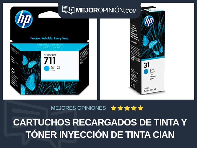 Cartuchos recargados de tinta y tóner Inyección de tinta Cian