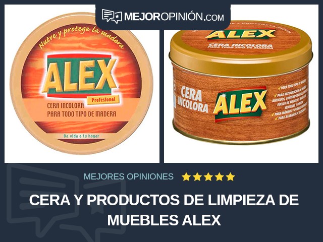 Cera y productos de limpieza de muebles Alex