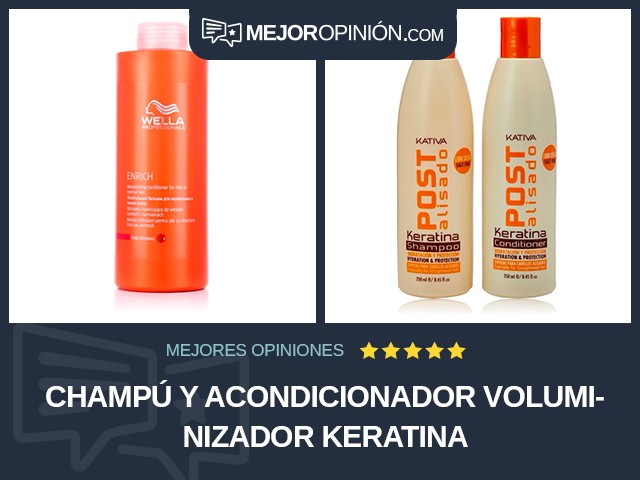 Champú y acondicionador Voluminizador Keratina