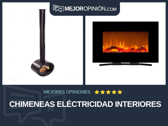 Chimeneas Eléctricidad Interiores