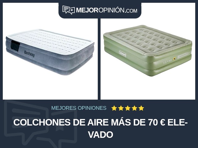 Colchones de aire Más de 70 € Elevado