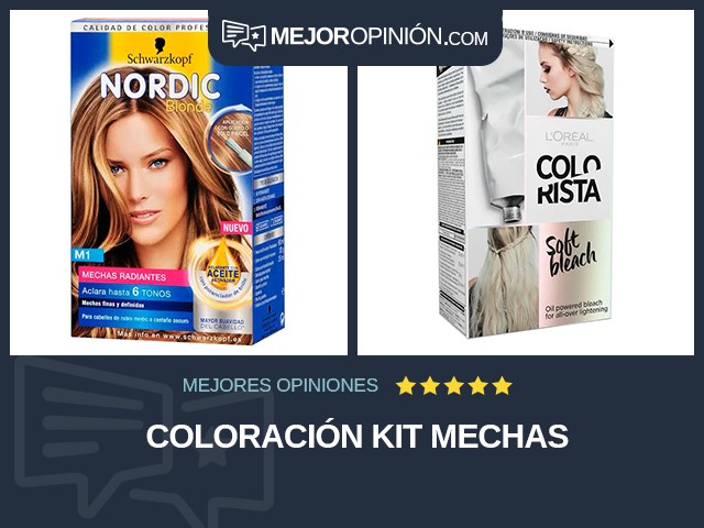 Coloración Kit Mechas