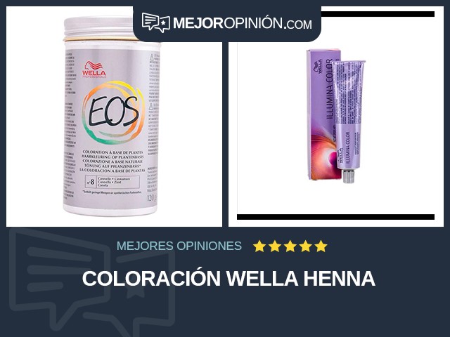 Coloración Wella Henna