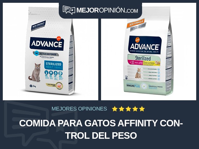 Comida para gatos Affinity Control del peso