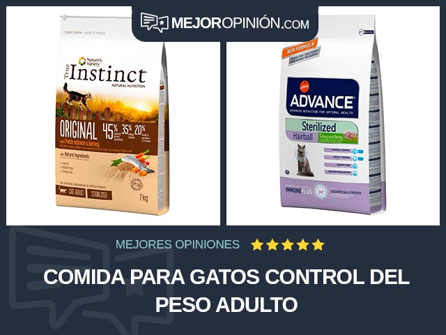 Comida para gatos Control del peso Adulto