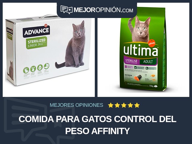 Comida para gatos Control del peso Affinity