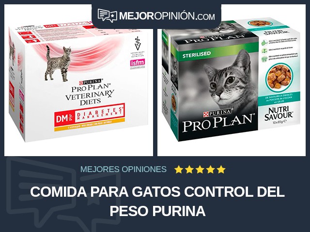 Comida para gatos Control del peso Purina