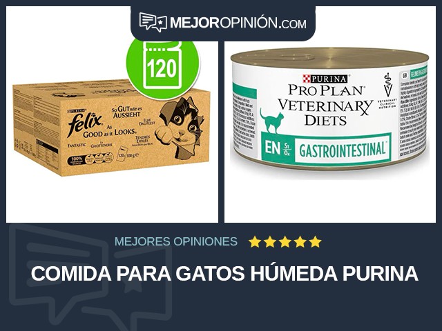 Comida para gatos Húmeda Purina