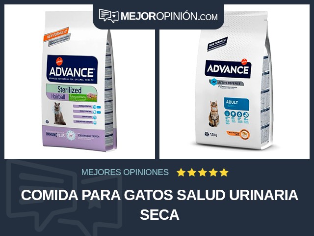 Comida para gatos Salud urinaria Seca