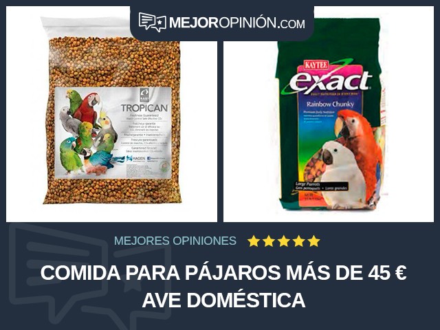 Comida para pájaros Más de 45 € Ave doméstica