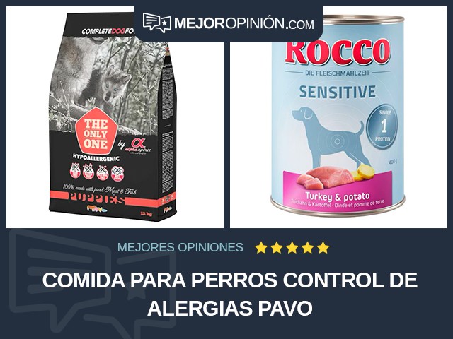 Comida para perros Control de alergias Pavo