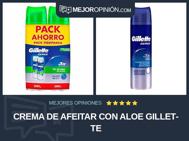 Crema de afeitar Con aloe Gillette