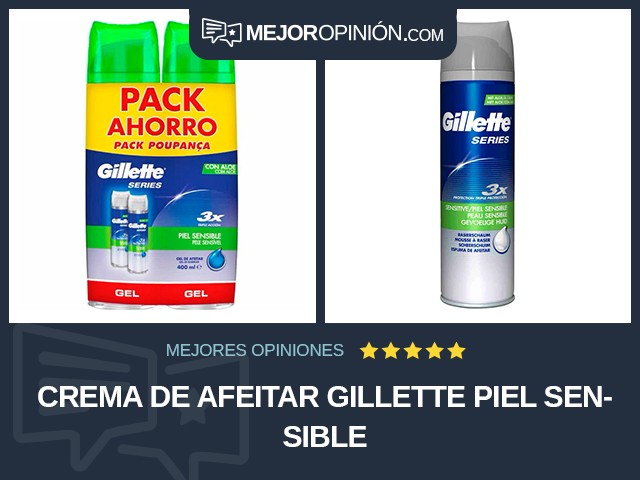 Crema de afeitar Gillette Piel sensible