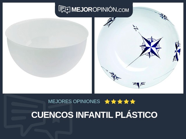 Cuencos Infantil Plástico