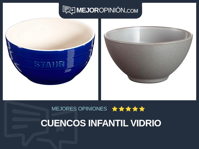 Cuencos Infantil Vidrio