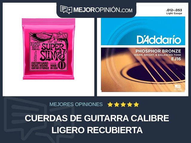 Cuerdas de guitarra Calibre ligero Recubierta