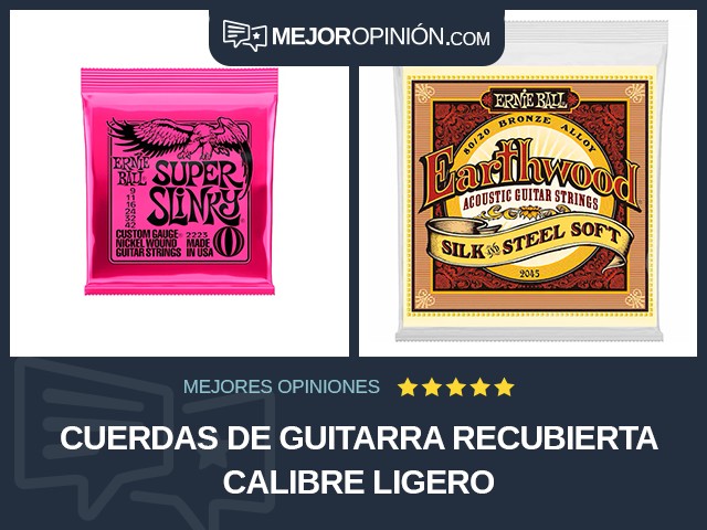 Cuerdas de guitarra Recubierta Calibre ligero