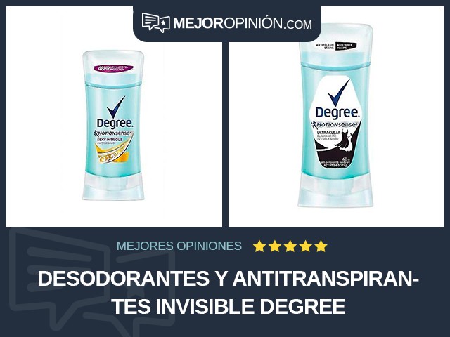 Desodorantes y antitranspirantes Invisible Degree