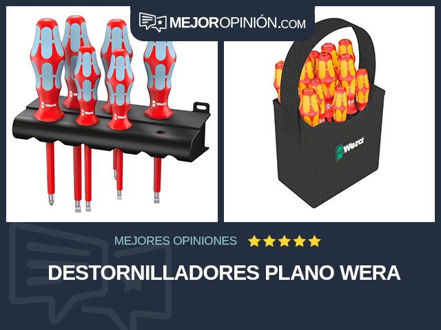 Destornilladores Plano Wera