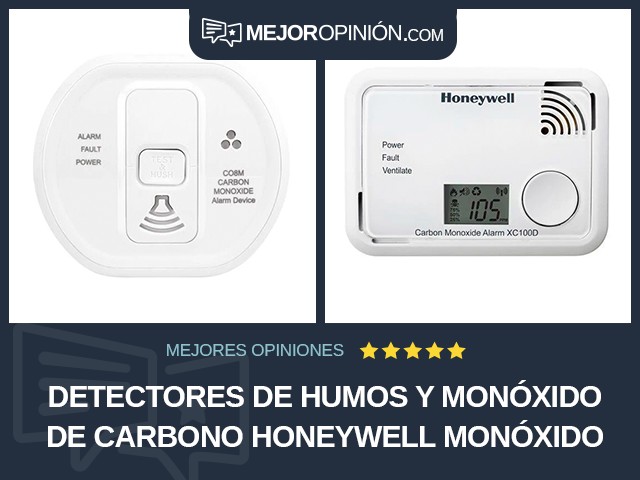 Detectores de humos y monóxido de carbono Honeywell Monóxido de carbono