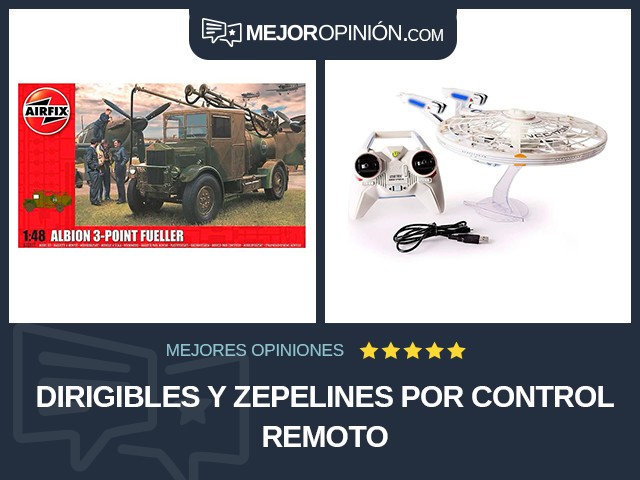 Dirigibles y zepelines por control remoto