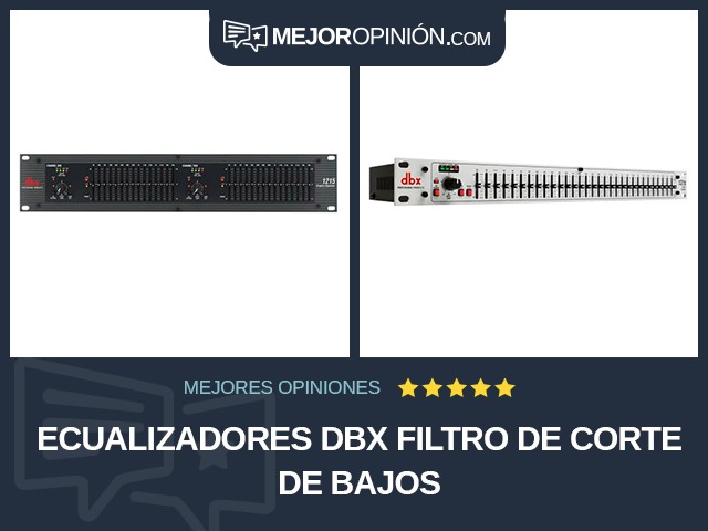 Ecualizadores dbx Filtro de corte de bajos